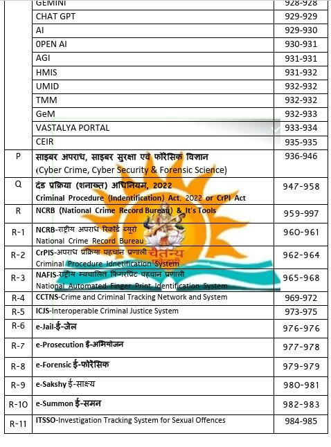 Tayari Promotion Ki / तैयारी प्रमोशन की - Image 4